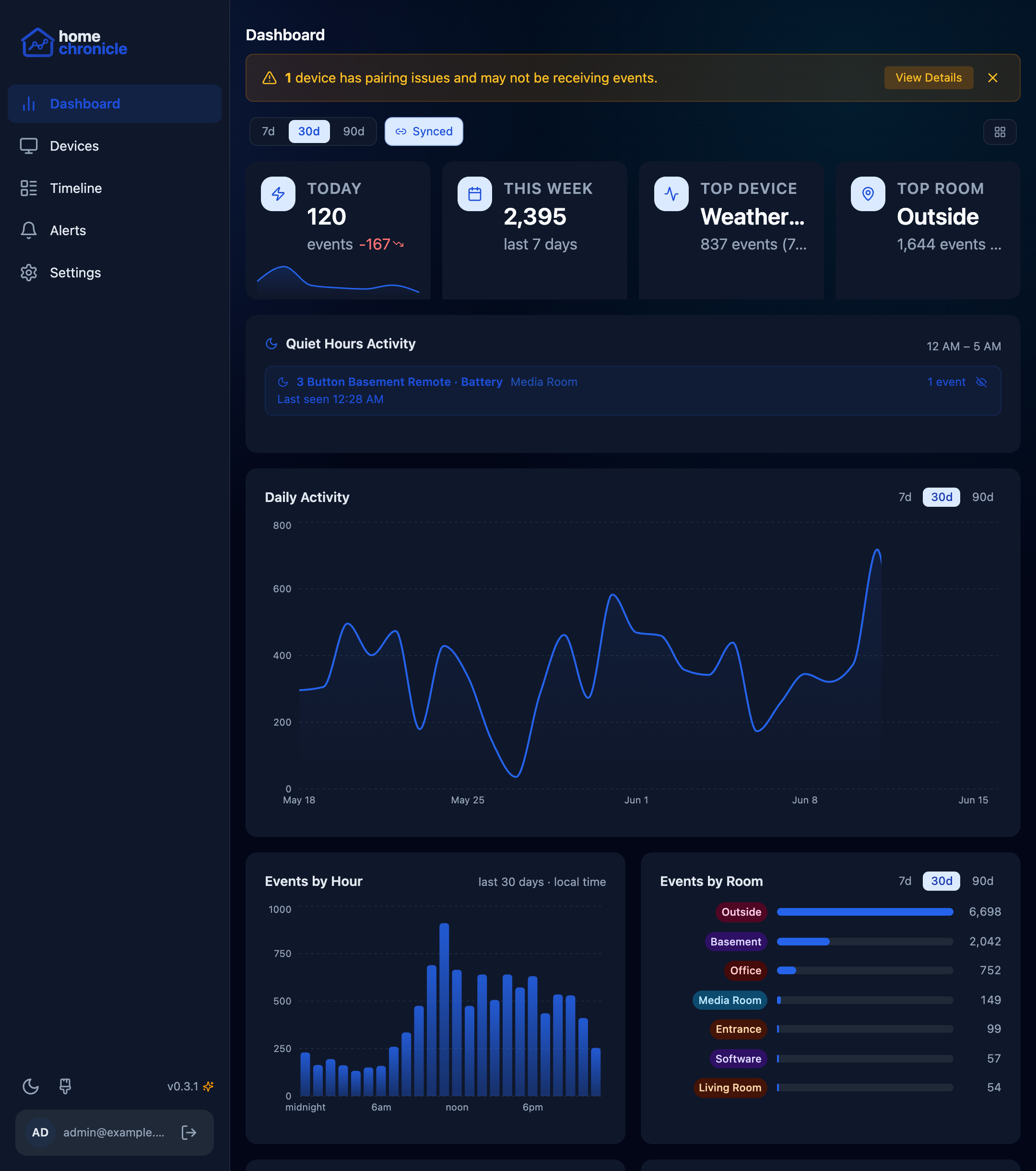 Ocean theme, dark mode